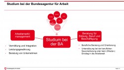 Praesentation Ausbildungs und Karrieremoeglichkeiten bei der Agentur fuer Arbeit 03